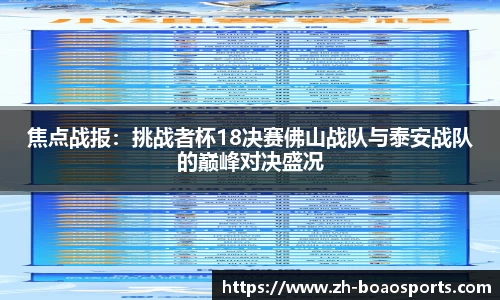 焦点战报：挑战者杯18决赛佛山战队与泰安战队的巅峰对决盛况