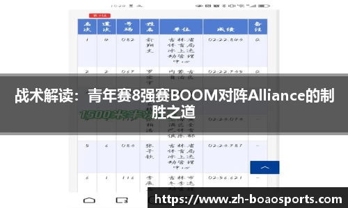 战术解读：青年赛8强赛BOOM对阵Alliance的制胜之道