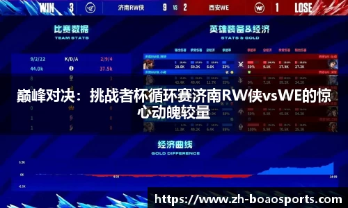 巅峰对决：挑战者杯循环赛济南RW侠vsWE的惊心动魄较量